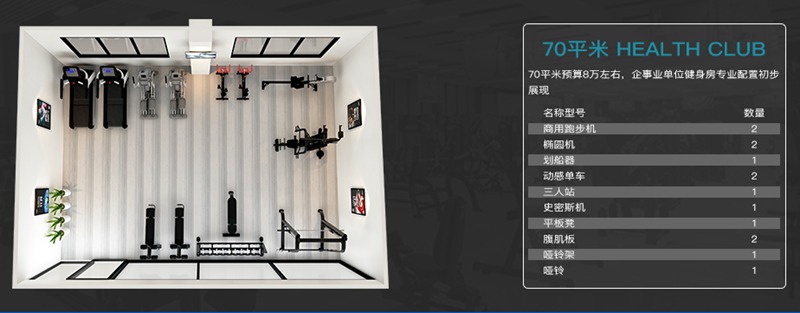 70平方健身室-leyu.乐鱼健身器材企事业健身解决方案 70平方健身室-leyu.乐鱼健身器材企事业健身解决方案