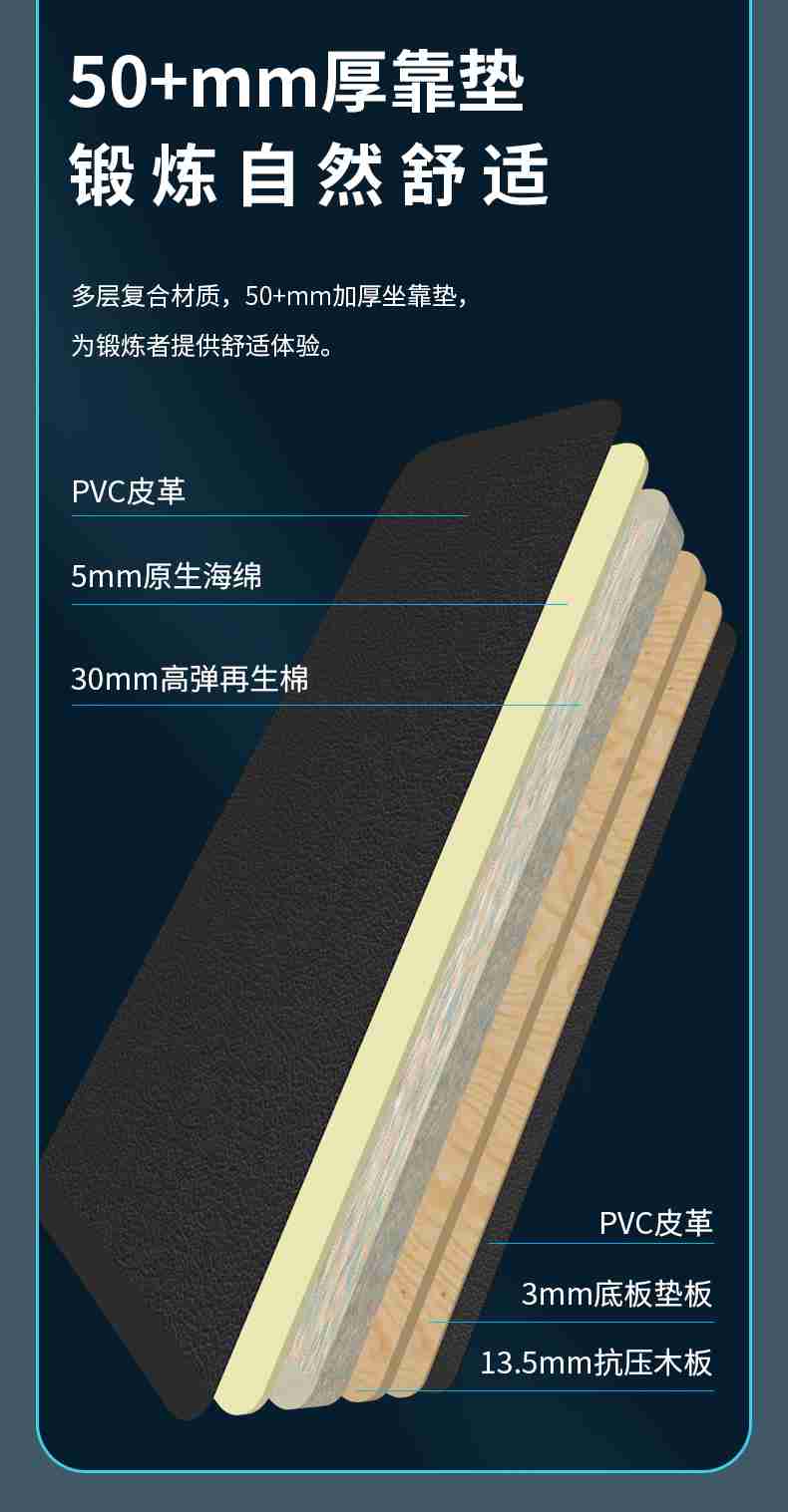 室内健身器材_单位健身器材_leyu.乐鱼健身器材-广西leyu.乐鱼体育健身器材有限公司
