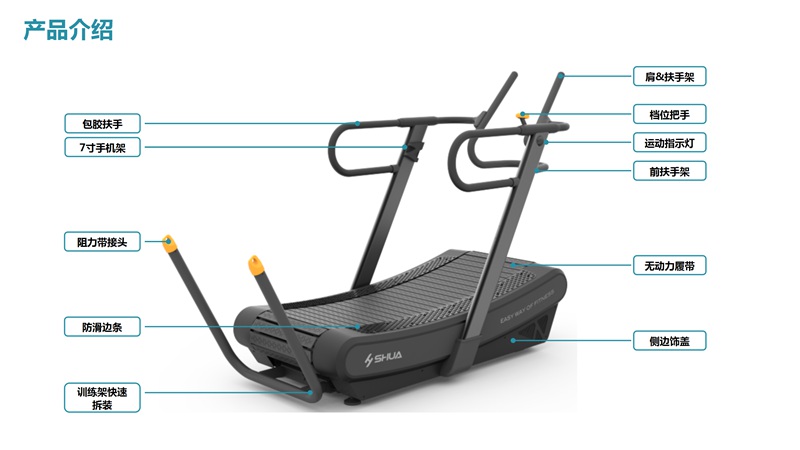 leyu.乐鱼SH-T901Z无动力跑步机-广西leyu.乐鱼体育健身器材有限公司